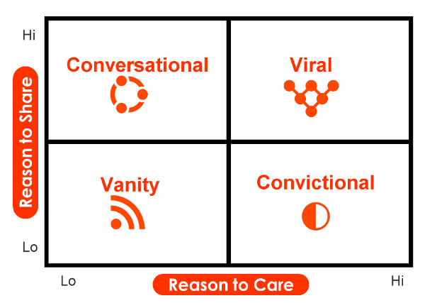 _images/marketingStrategies.jpg